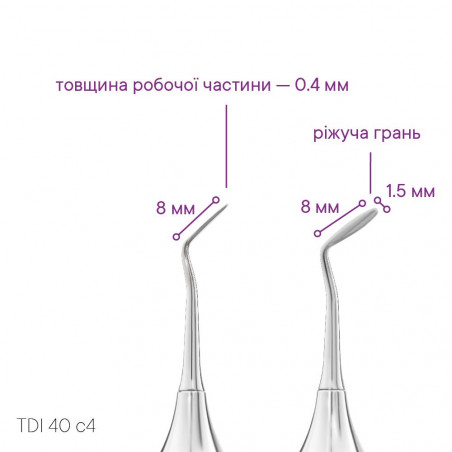 Гладилка с режущей гранью TYPE 4 - TDI 40 c4 - Meddins